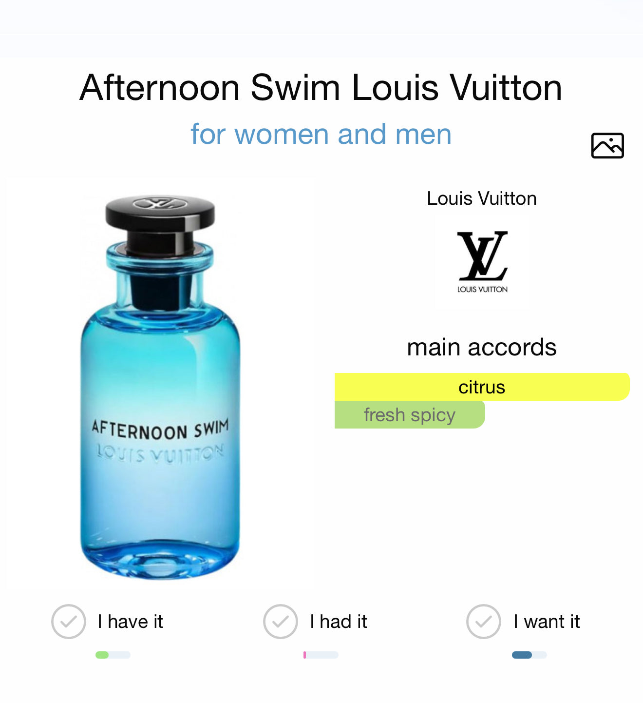 Louis Vuitton Afternoon Swim (sample)
