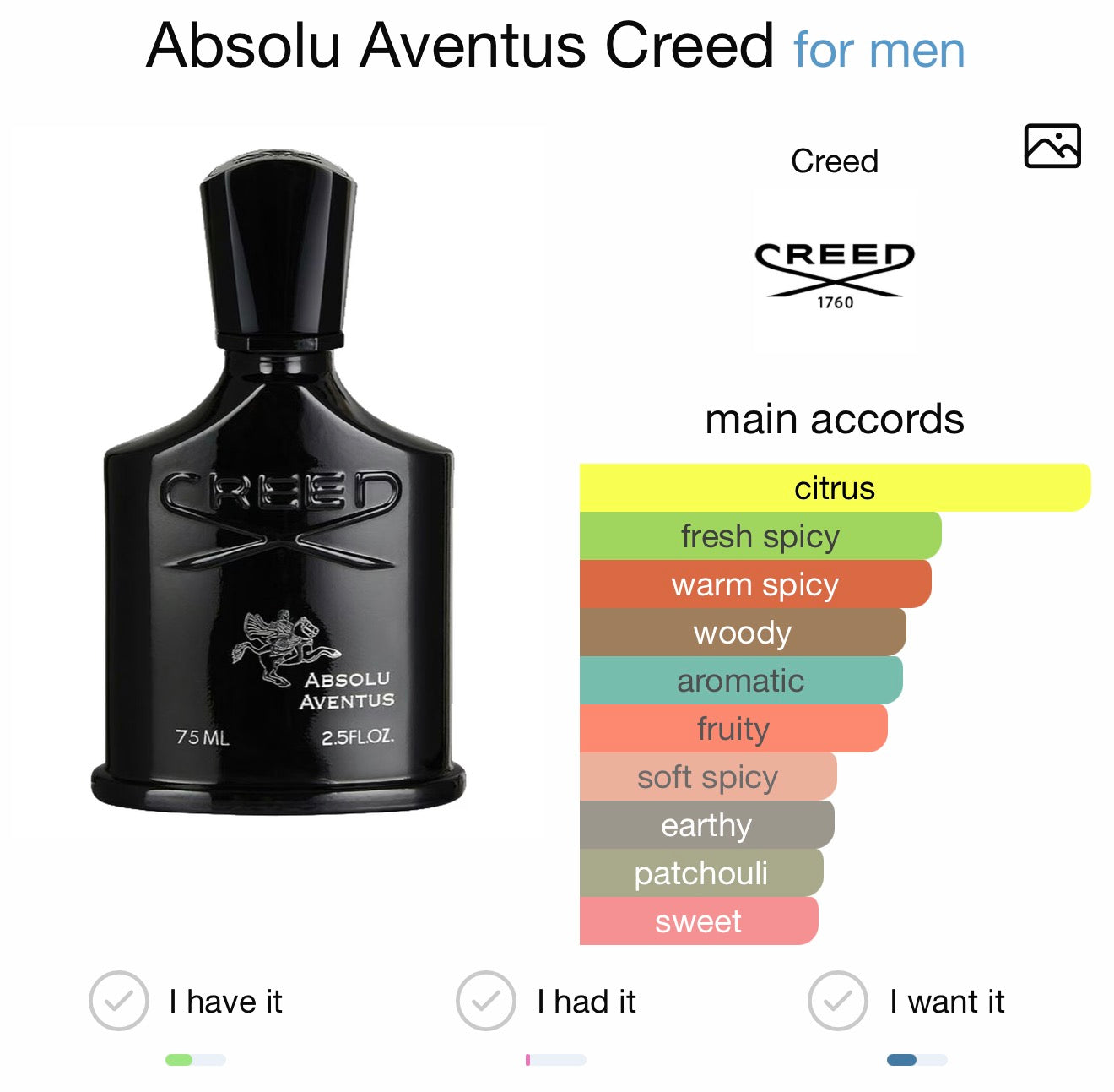 Creed Aventus Absolu 2023 (sample)