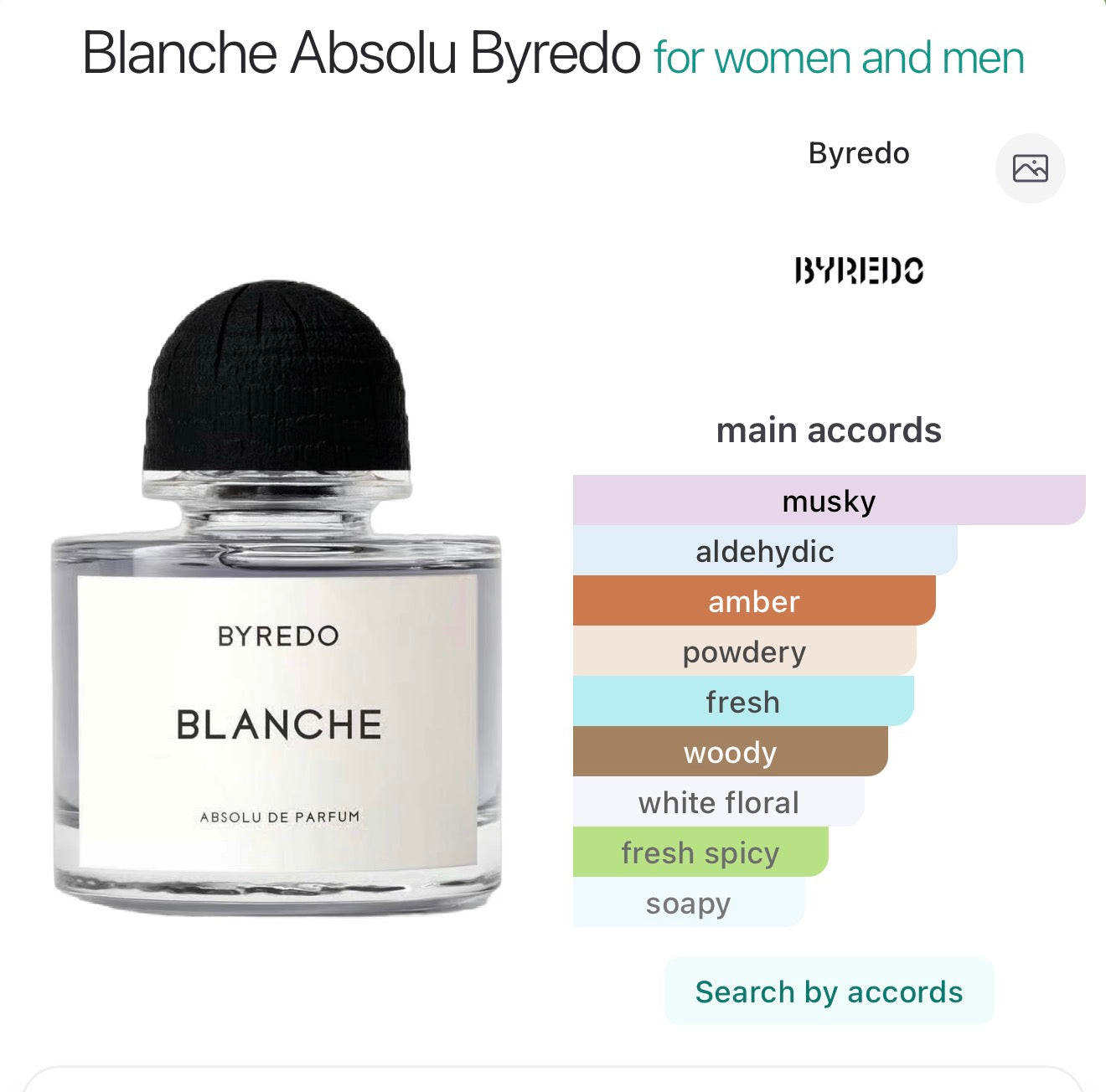 Byredo Blanche Absolu (sample)