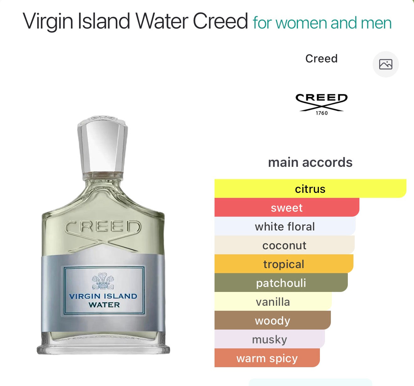 Creed Virgin Island Water (sample)