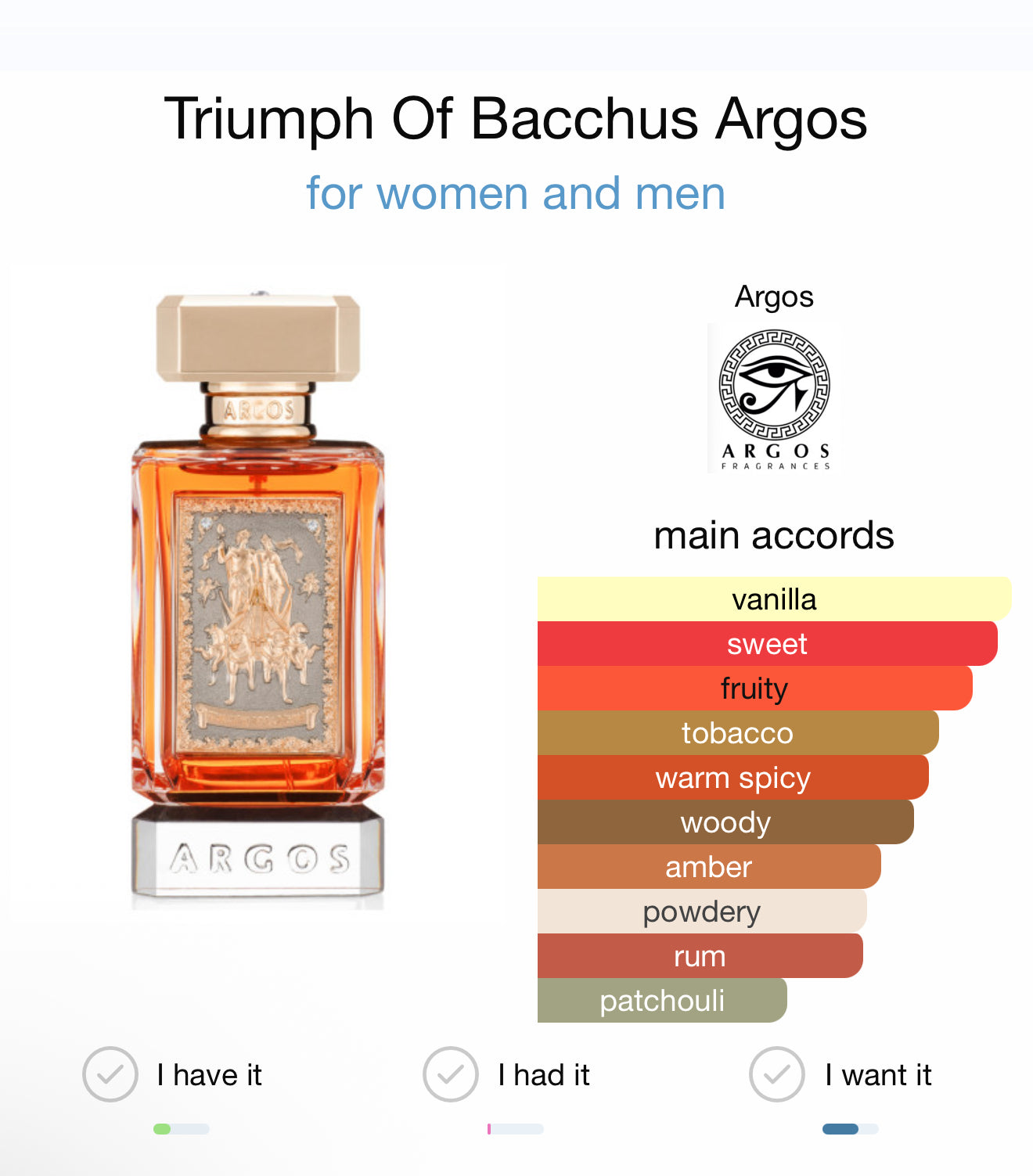 Argos Triumph Of Bacchus (sample) *OG Juice