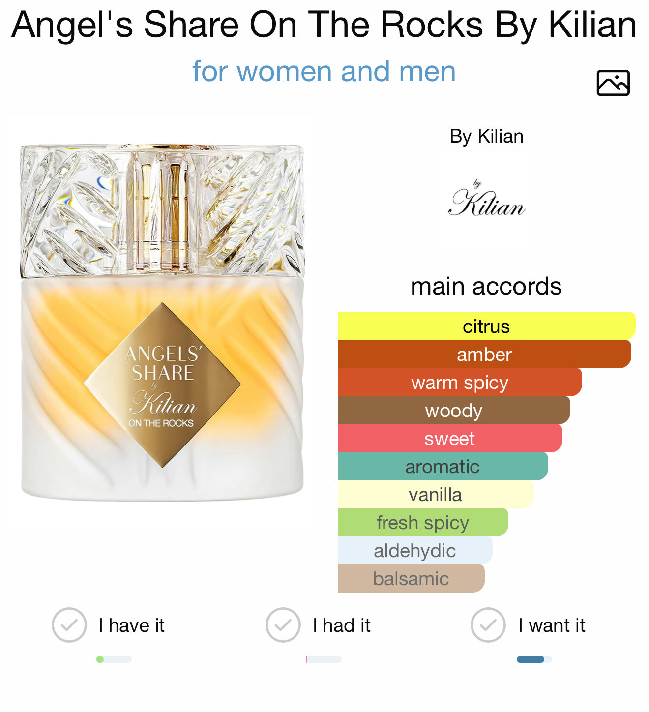 Kilian Angels’ Share On The Rocks (sample)