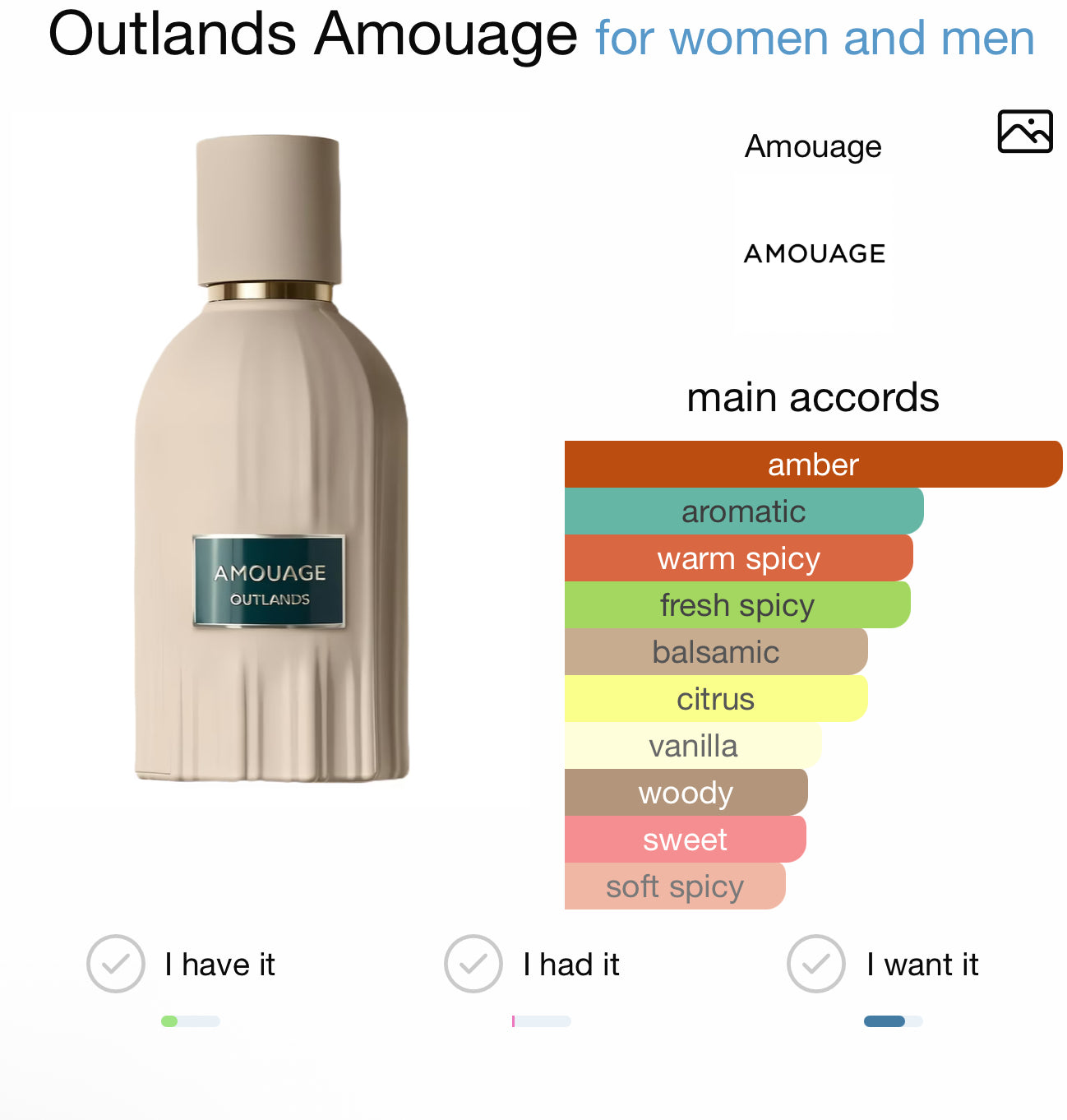 Amouage Outlands (sample)