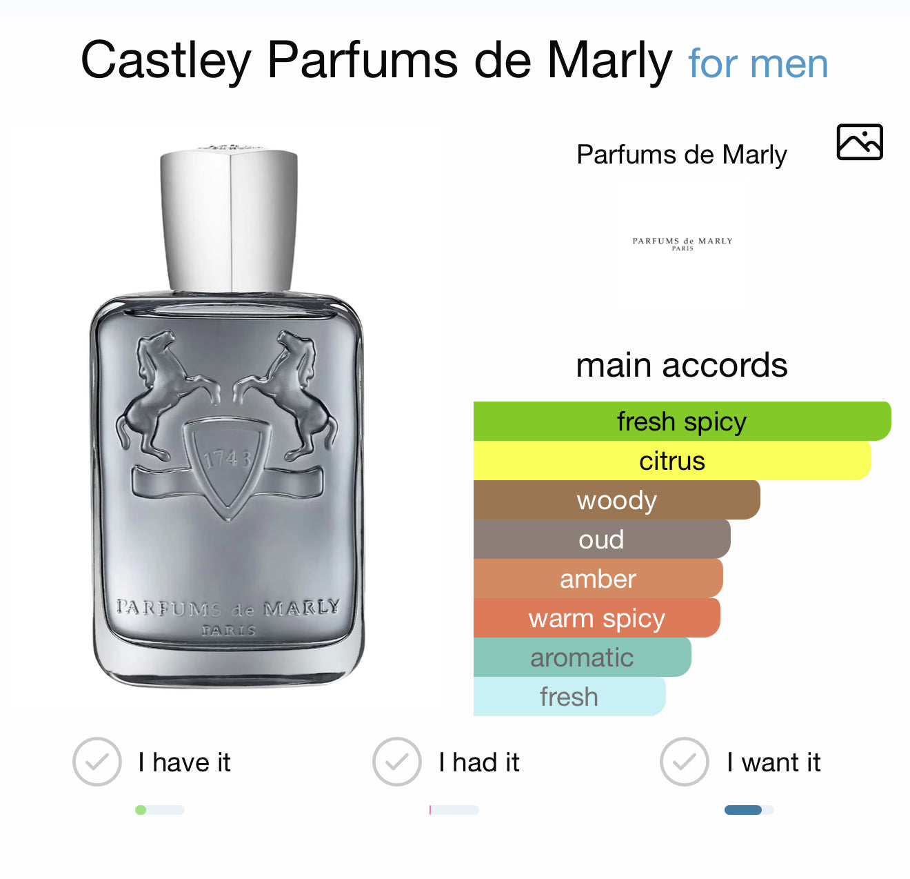 PDM Castley (sample)