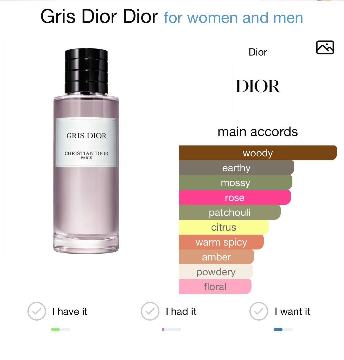 Christian Dior Gris Dior (sample)