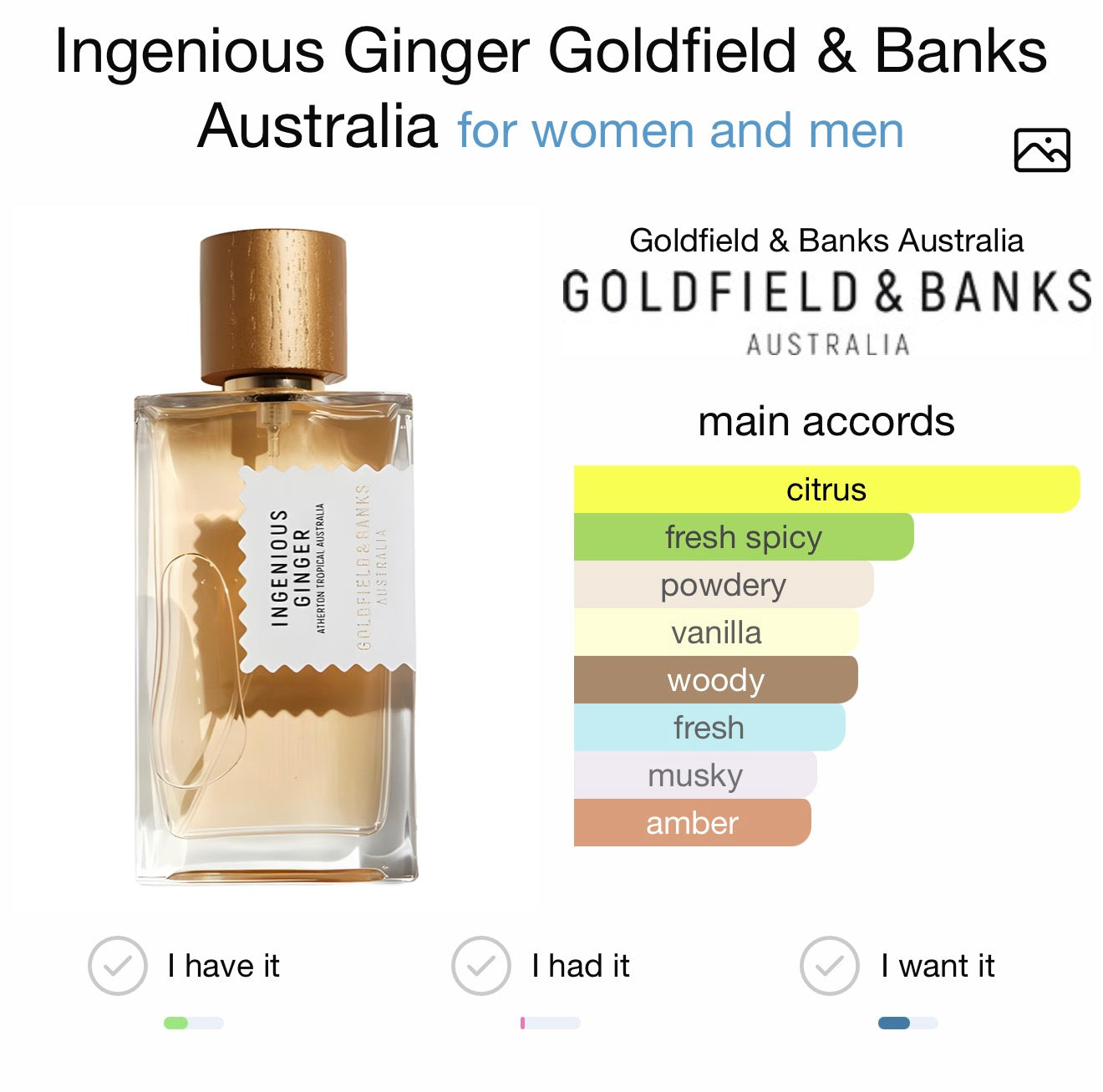 Goldfield & Banks Ingenious Ginger (sample)