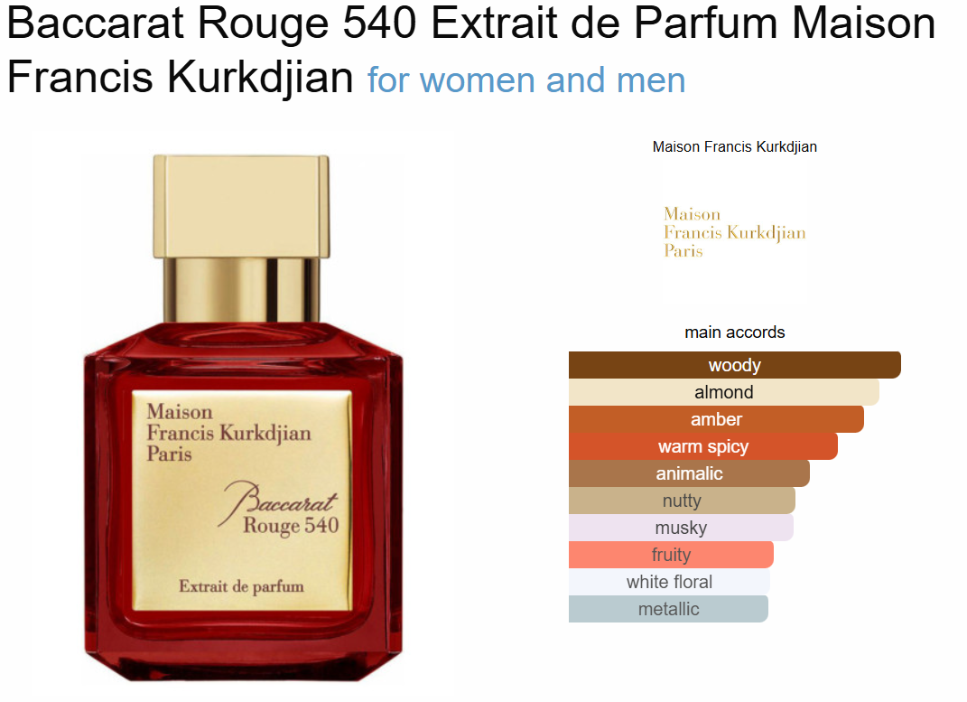 Baccarat Rouge 540 extrait (sample)