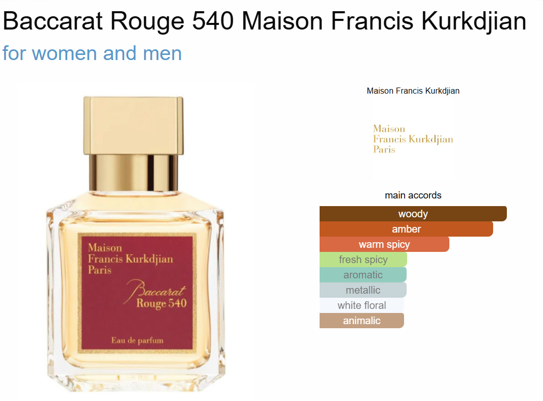 Baccarat Rouge EDP (sample)