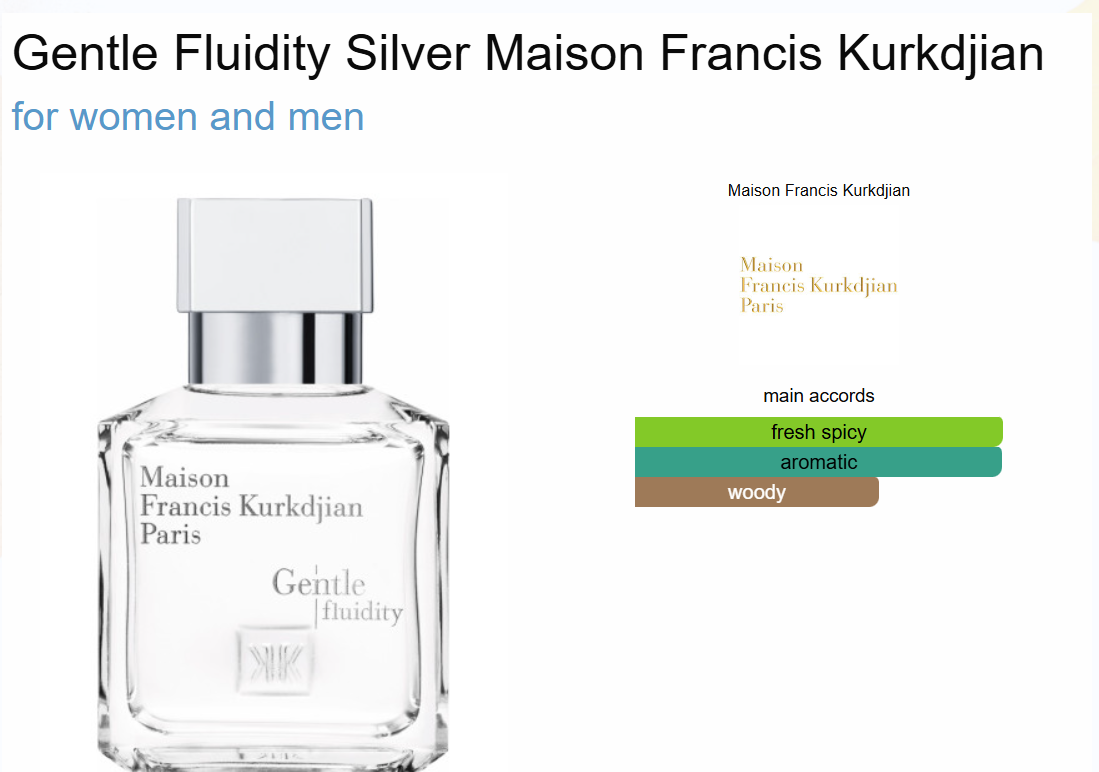 MFK Gentle Fluidity Silver (sample)