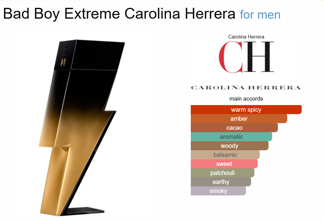 Carolina Herrera Bad Boy Extreme (sample)