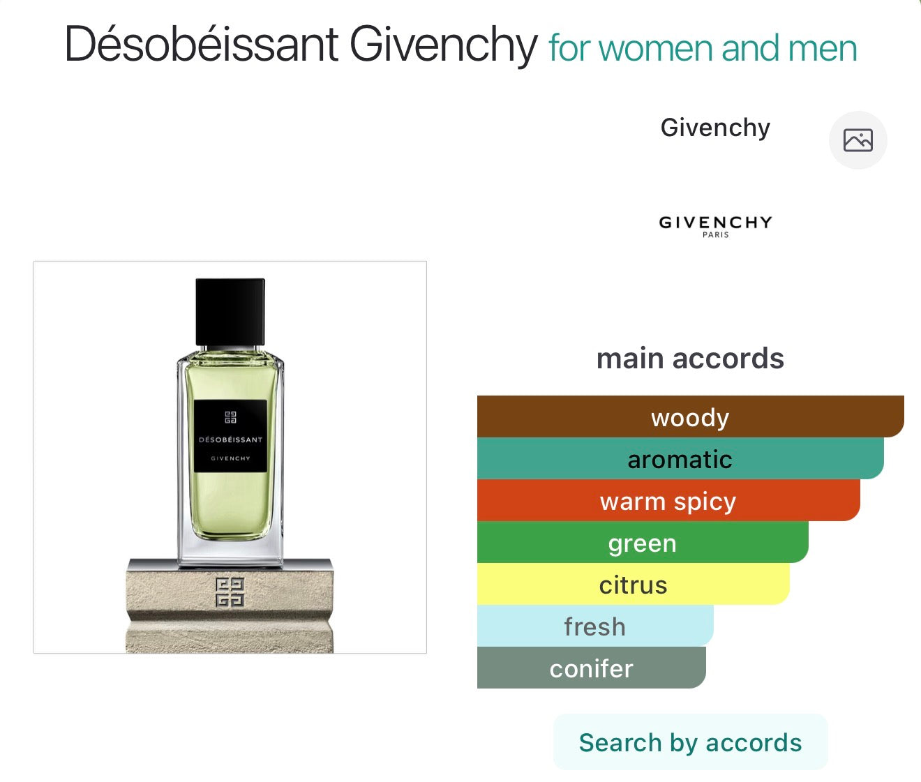 Givenchy Desobeissant (sample)