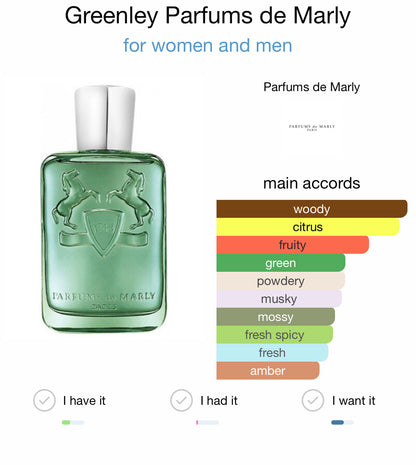 PDM Greenley (sample)