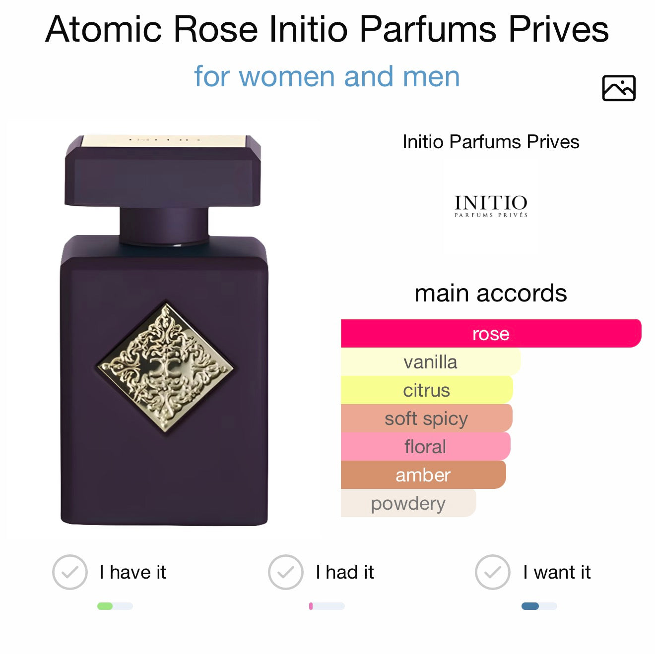 Initio Atomic Rose (sample)