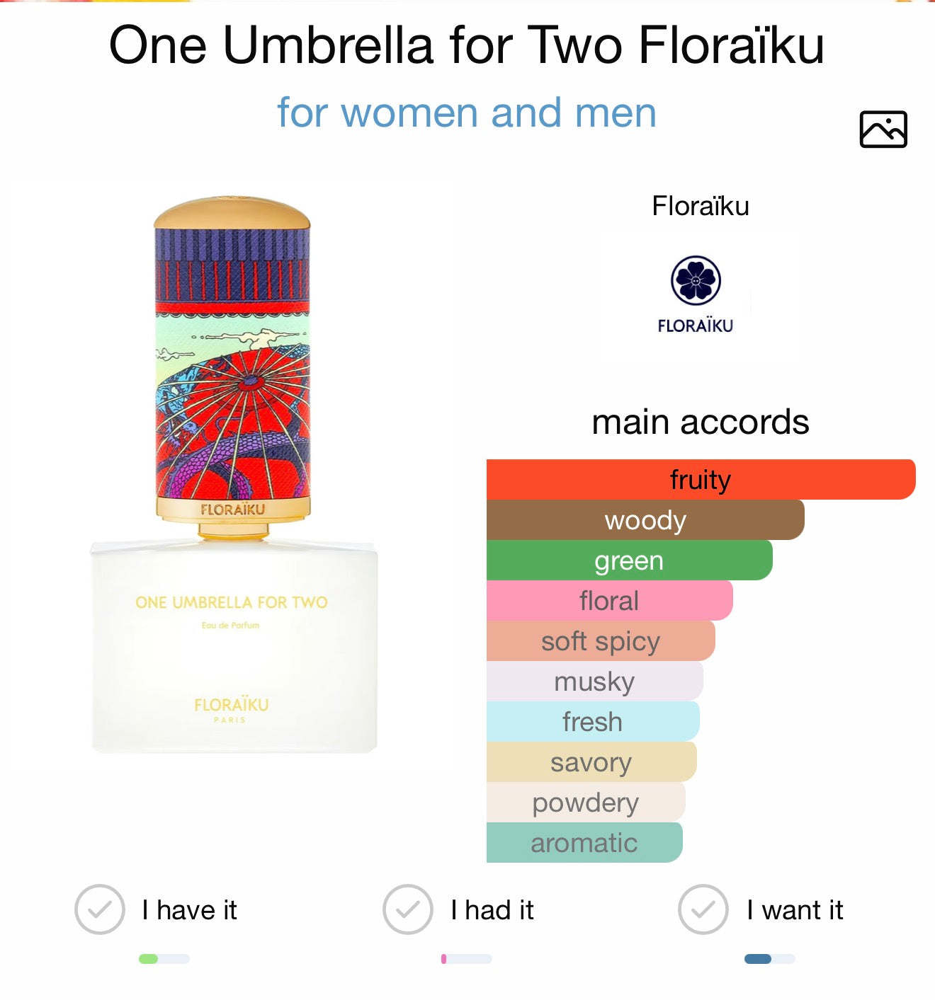 Floraiku One Umbrella for Two (sample)