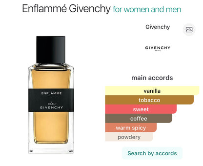Givenchy Enflammé (sample)