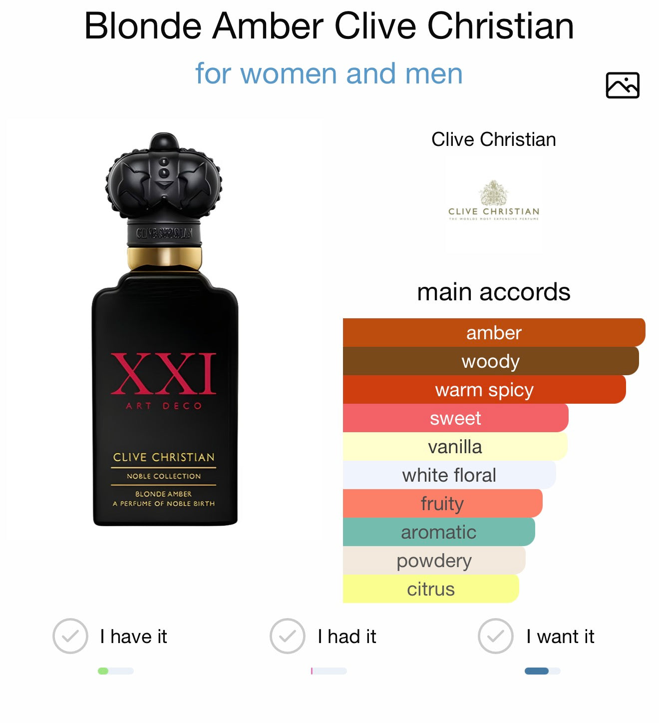 Clive Christian Blonde Amber (sample)