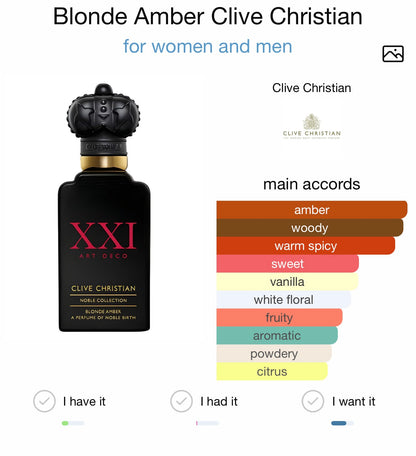 Clive Christian Blonde Amber (sample)