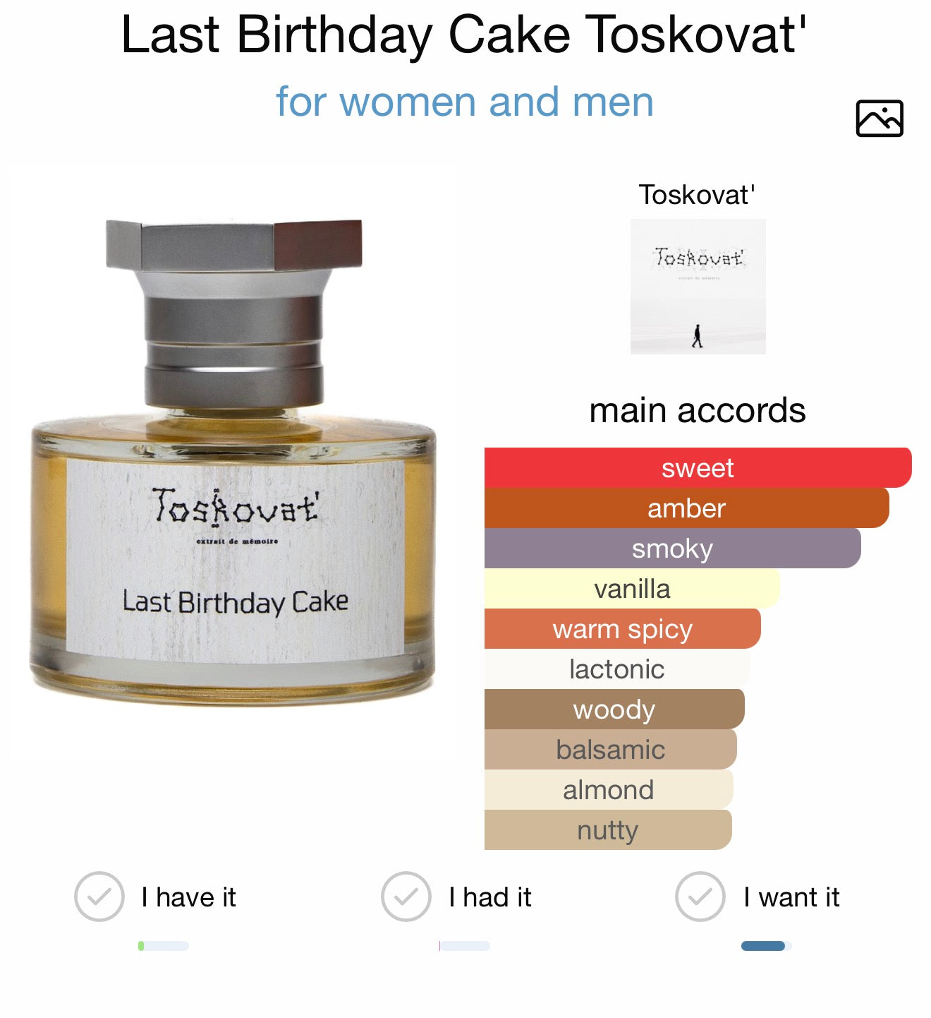 Toskovat Last Birthday Cake (sample)