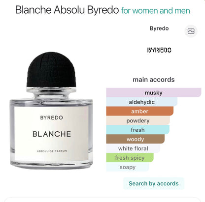 Byredo Blanche Absolu (sample)
