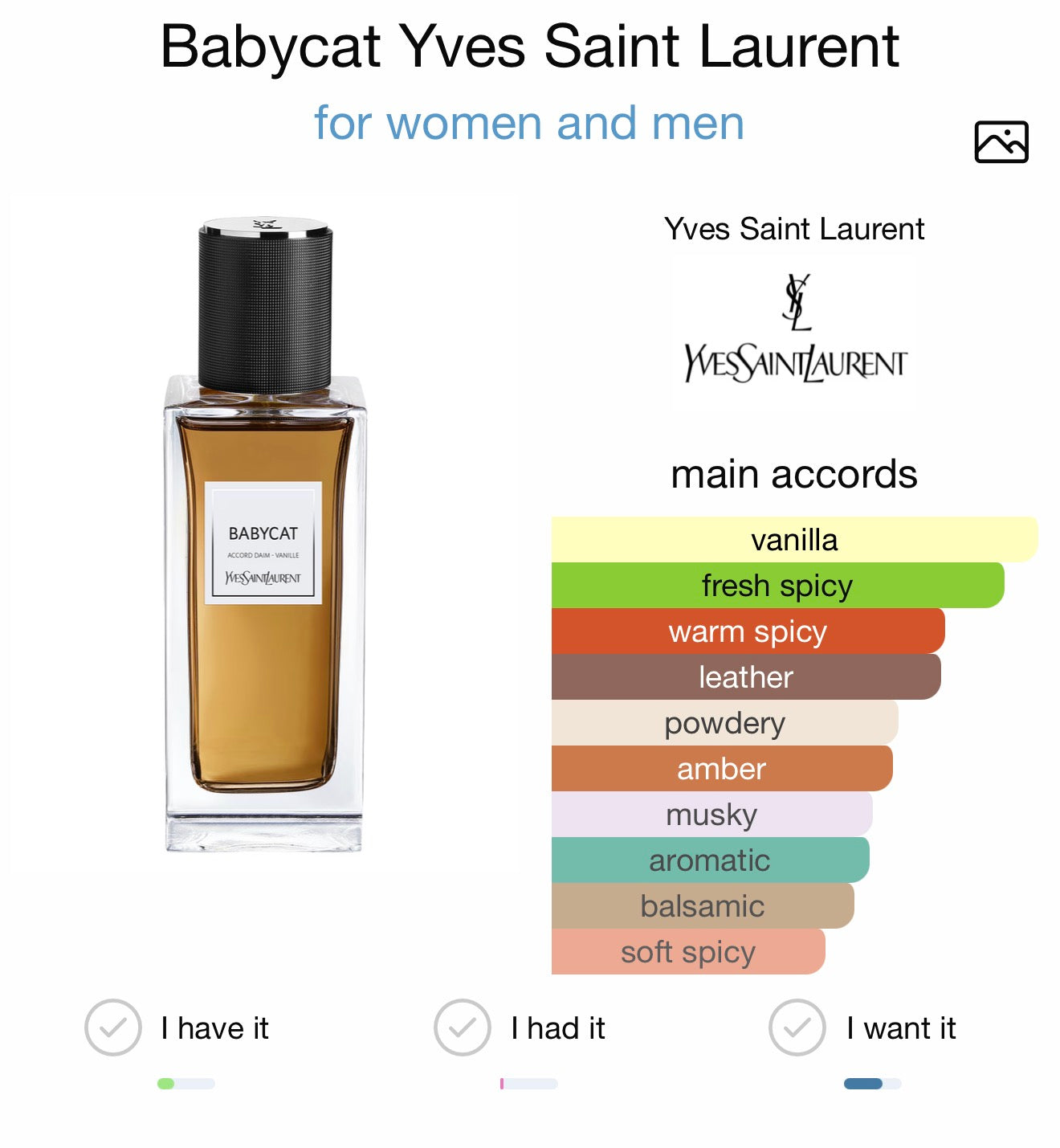 YSL Babycat (OG sample)
