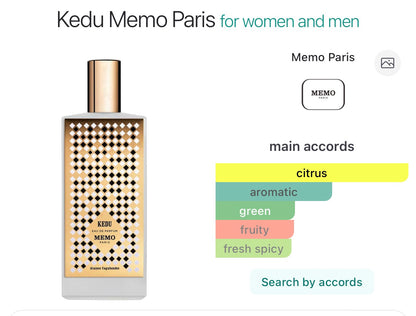 Memo Paris Kedu (sample)