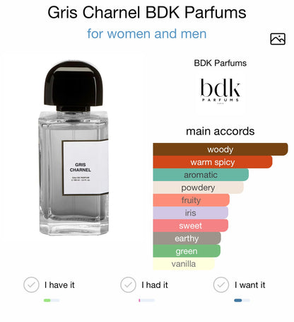 BDK Gris Charnel EDP (sample)