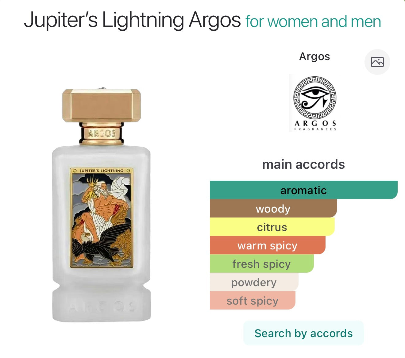 Argos Jupiter’s Lighting *Pre-Order (sample)