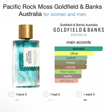 Goldfield & Banks Pacific Rock Moss (sample)