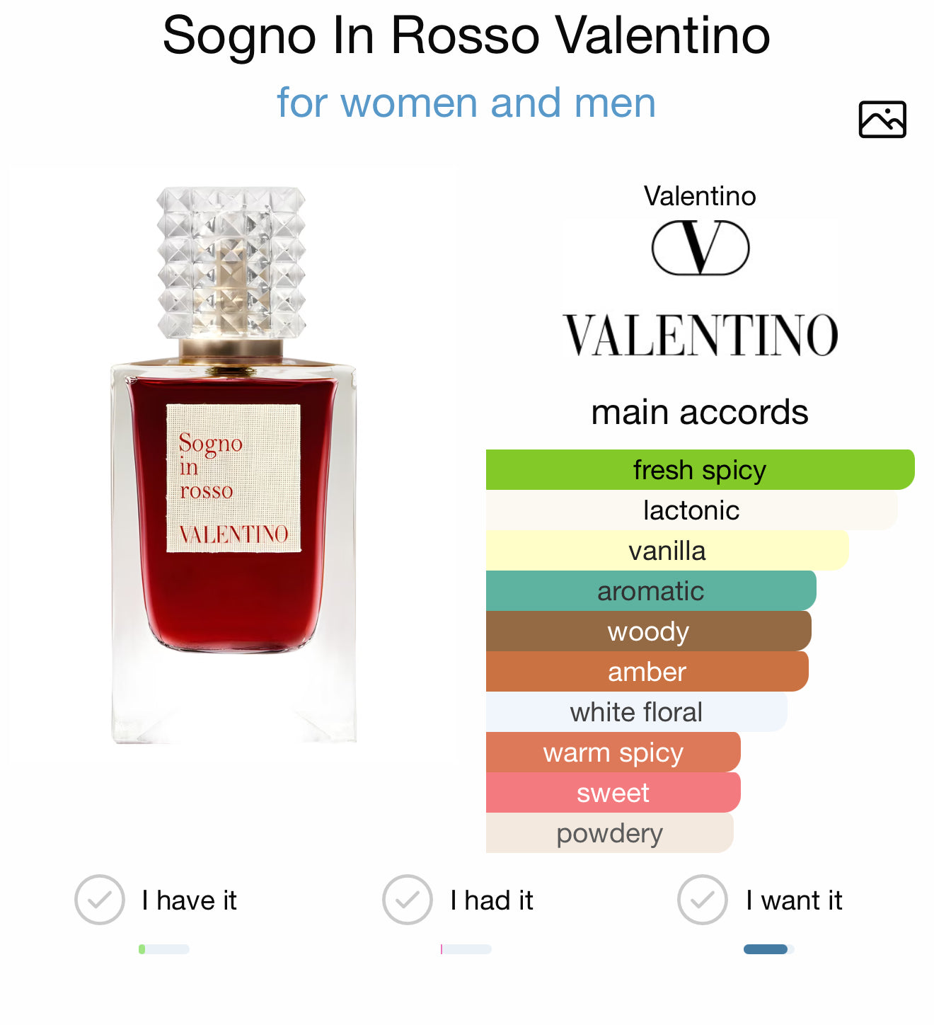 Valentino Sogno in Rosso